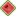 Favicon for http://melonds.kuribo64.net/rss.php
